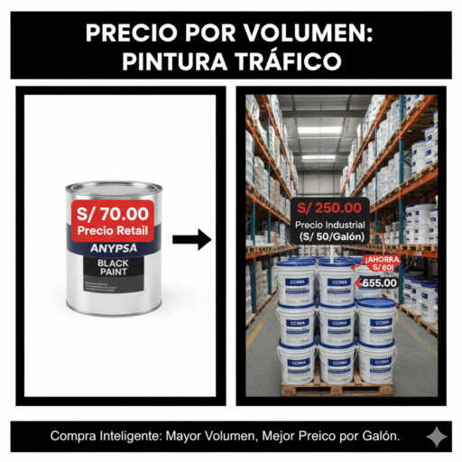 pintura trafico precio comparativo ccimasenalizaciones peru