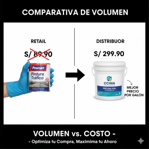 pintura trafico precio por galon peru tipos ccimasenalizaciones peru