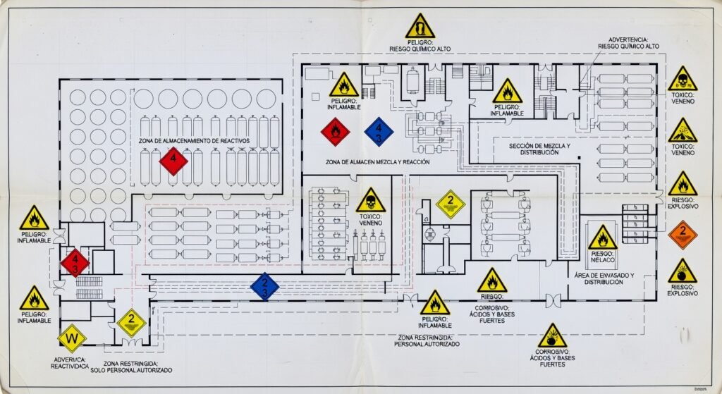 Simbologia Sustancias Peligrosas: Imprescindible 2026