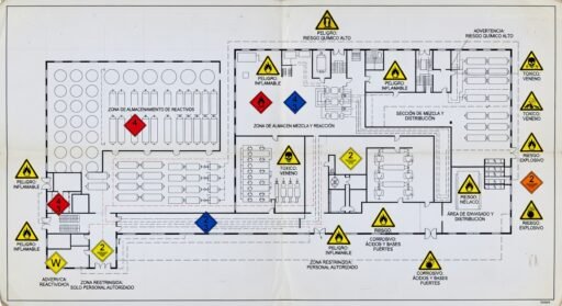 Simbologia Sustancias Peligrosas: Imprescindible 2026